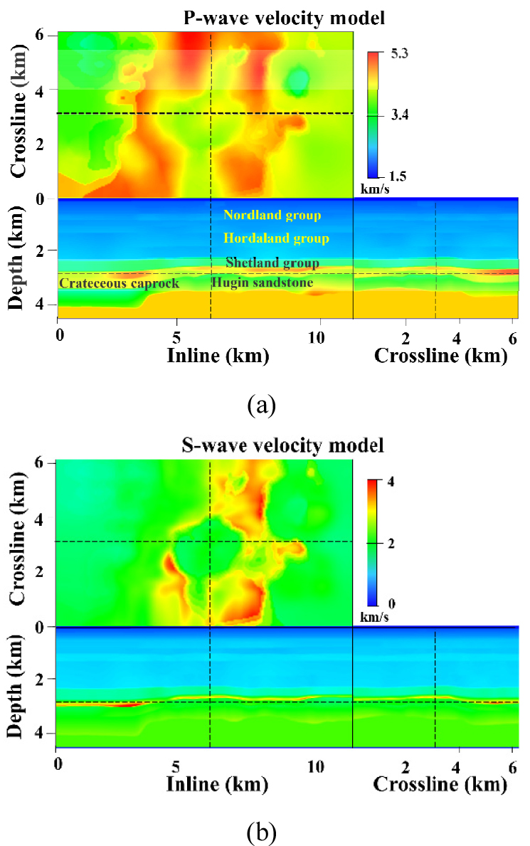 A Study on Parallel 3D Elastic Wave Modeling Using Flux-corrected Transport