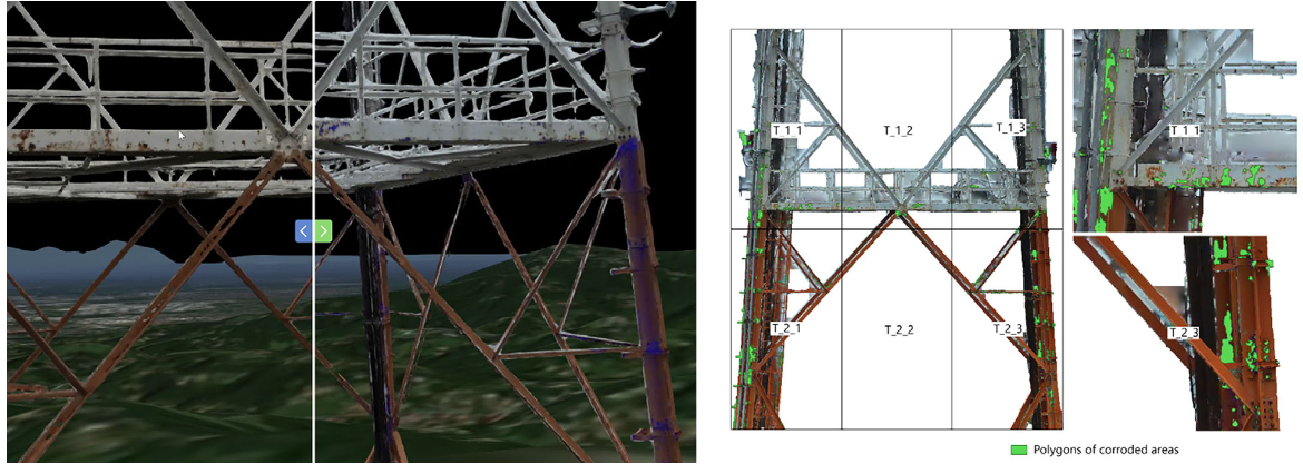 Review of UAV–AI-Based Automated Visual Inspection Technologies and ...