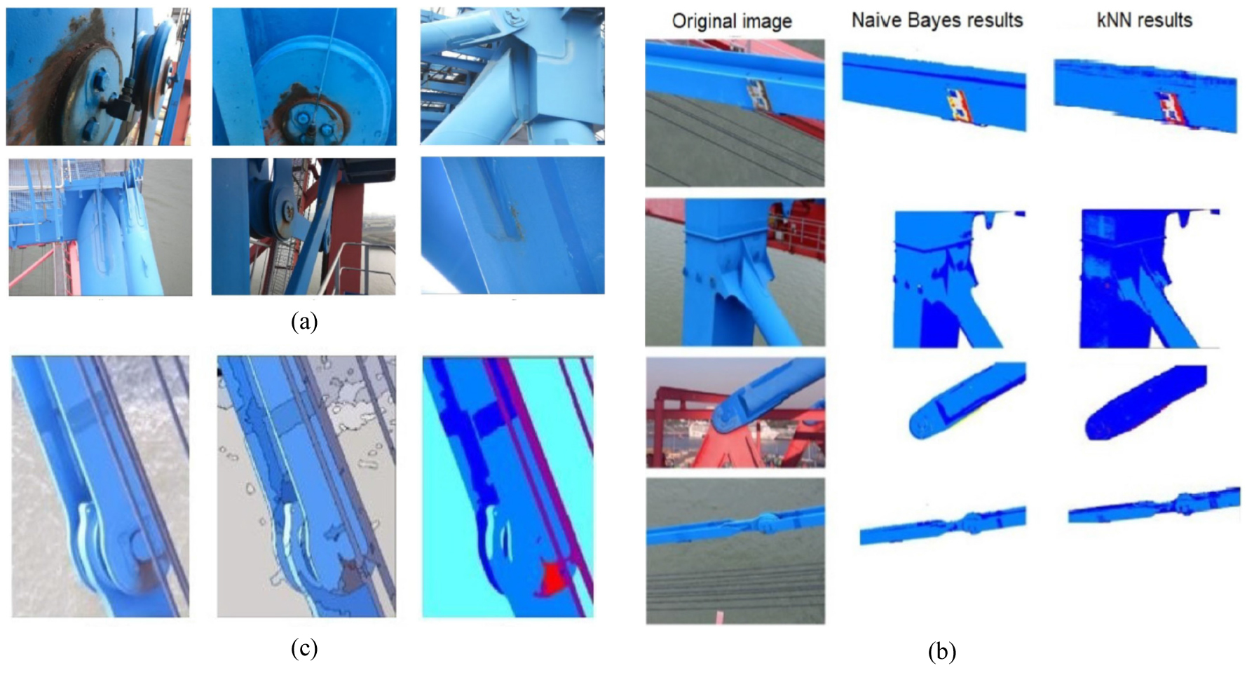Review of UAV–AI-Based Automated Visual Inspection Technologies and ...