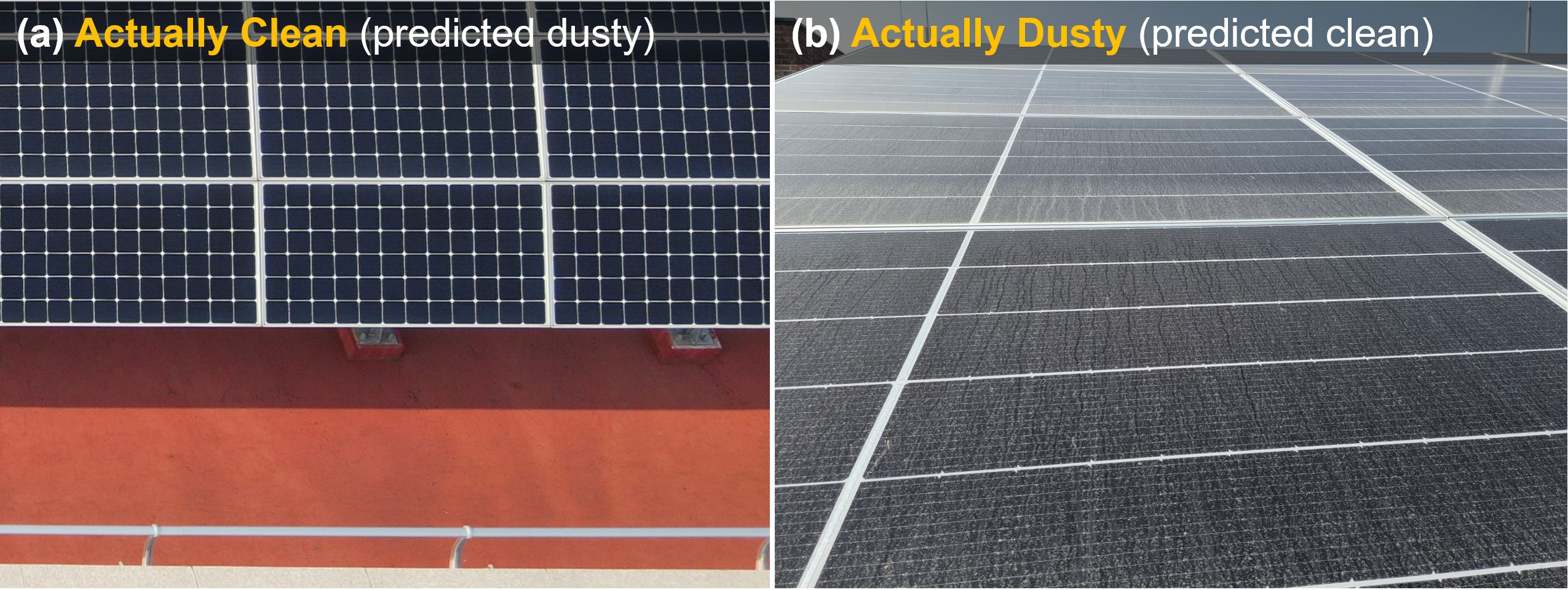 Detection of Photovoltaic Panel Dust Using Drone Shooting Imagery and ...